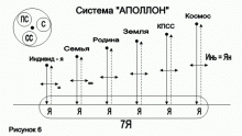 Бронников - Конференция 2006, часть 16