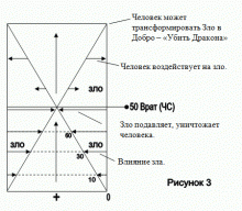 Бронников - Конференция 2006, часть 13