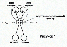Бронников - Конференция 2006, часть 21 Бронников - Конференция 2006, часть 21