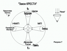 Бронников - Конференция 2006, часть 19 Бронников - Конференция 2006, часть 19